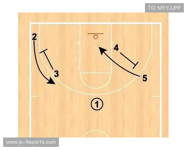 篮球战术：联盟中最具创新性的战术应用，篮球战术_联盟中最具创新性的战术应用是